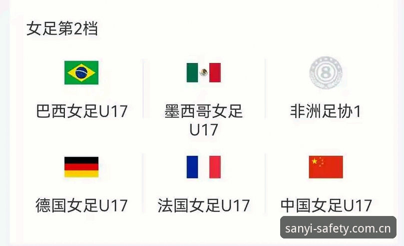 U17世界杯抽签结果全面解析：中国男女足命运几何？三亿体育用户深度观赛指南