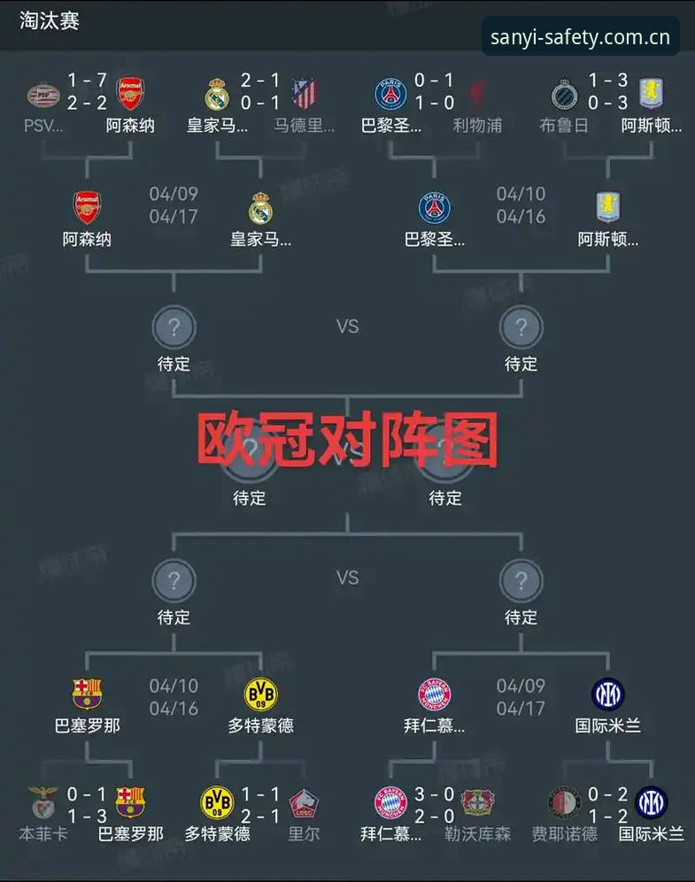 三亿体育怎么下载 欧联杯决赛观赛必备知识:维拉3-0夺冠全解析,附三亿体育官网实用指南